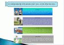 갱년기(폐경기) 여성의 건강관리 및 건강증진 프로그램 PPT 14페이지