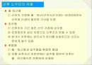 산후도우미, 산후관리사, 산후조리사PPT 8페이지