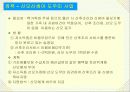 산후도우미, 산후관리사, 산후조리사PPT 10페이지