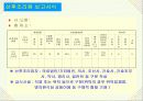 산후도우미, 산후관리사, 산후조리사PPT 14페이지