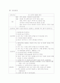 20110103화상환자case study-논문사례연구, 학사졸업제출 27페이지