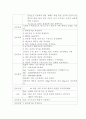 20110103화상환자case study-논문사례연구, 학사졸업제출 29페이지