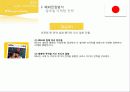 IKEA(이케아)의 해외진출방법 및 한국진출 24페이지