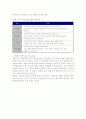 경험적 가족치료의 이론적 특성 및 주요개념과 치료목표 3페이지