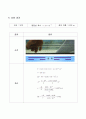 레이놀즈 (Reynolds) 실험 4페이지