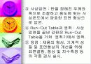 압연공정 (열간압연강판 냉간압연강판) 7페이지