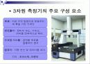 3차원 측정기(CMM) 4페이지