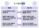 컴퓨터의 발전역사 및 향후 발전 방향 16페이지