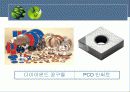 공구재료의 분류와 특성 26페이지