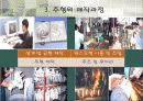 인베스트먼트주조 10페이지