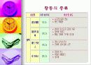 비철금속-황동 라디에이터 5페이지