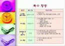 비철금속-황동 라디에이터 7페이지