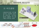 고무제조공정 10페이지