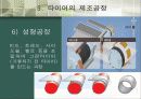 고무제조공정 13페이지