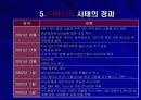 Enron의파산과시사점 16페이지