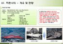 도시재생(독일-하펜시티) 4페이지