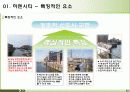 도시재생(독일-하펜시티) 10페이지