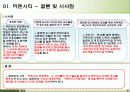 도시재생(독일-하펜시티) 15페이지