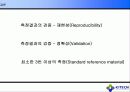 [입도분석]습식 전처리와 건식 전처리 및 분산 방법 21페이지