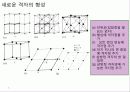 report-세라믹스2 6페이지