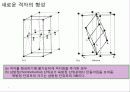 report-세라믹스2 7페이지