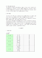 CRM고객관리이중요성및 구축에따른효과2011년 A+ 11페이지