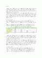 CRM고객관리이중요성및 구축에따른효과2011년 A+ 15페이지