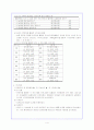 아동 수과학과련 논문분석 4페이지