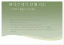 한국전쟁과 미국 14페이지