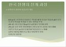 한국전쟁과 미국 18페이지