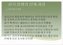 한국전쟁과 미국 20페이지