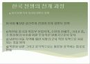 한국전쟁과 미국 22페이지