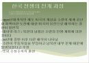 한국전쟁과 미국 31페이지