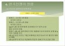 한국전쟁과 미국 61페이지