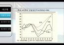 대공황과 뉴딜 6페이지