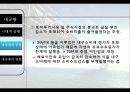 대공황과 뉴딜 11페이지