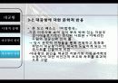 대공황과 뉴딜 20페이지