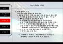 대공황과 뉴딜 33페이지