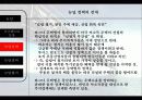 대공황과 뉴딜 35페이지