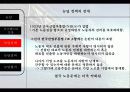 대공황과 뉴딜 39페이지