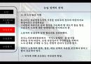 대공황과 뉴딜 40페이지