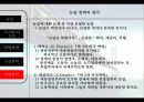 대공황과 뉴딜 42페이지
