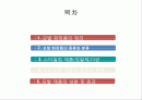 모발화장품 조사 2페이지