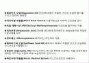 모발화장품 조사 46페이지