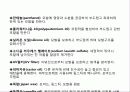 모발화장품 조사 49페이지