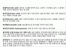 모발화장품 조사 56페이지