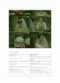 케이블 TV 대부업 광고의 기호학적 분석을 중심으로 TV 프로그램 비평 11페이지