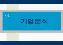 경영분석 두산중공업 기업분석 3페이지