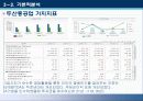 경영분석 두산중공업 기업분석 10페이지
