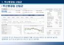 경영분석 두산중공업 기업분석 17페이지